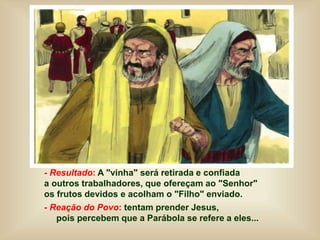 - Resultado: A "vinha" será retirada e confiada
a outros trabalhadores, que ofereçam ao "Senhor"
os frutos devidos e acolham o "Filho" enviado.
- Reação do Povo: tentam prender Jesus,
pois percebem que a Parábola se refere a eles...
 