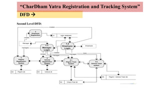 DFD 
“CharDham Yatra Registration and Tracking System”
Second Level DFD:
 