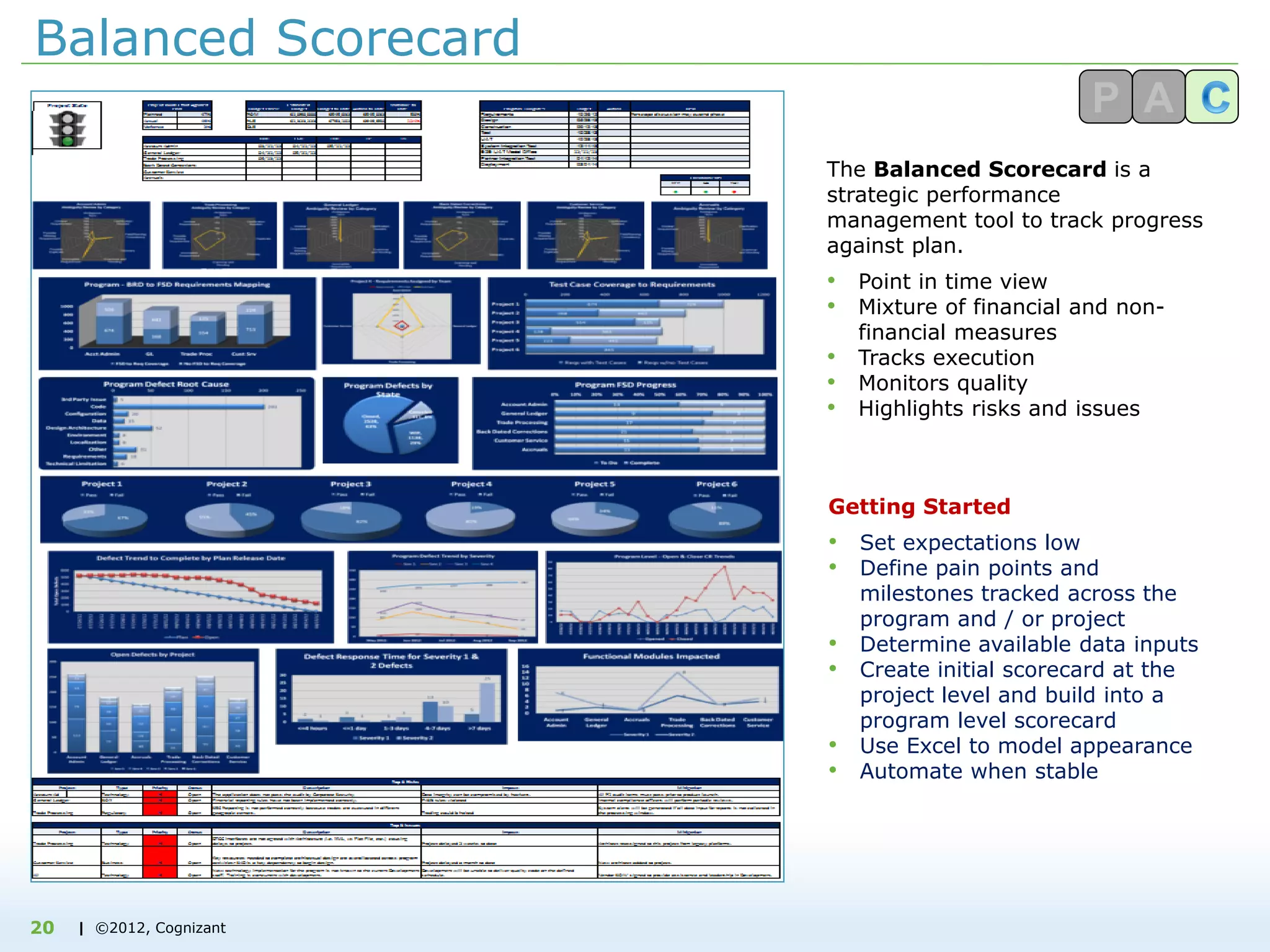 | ©2012, Cognizant
Balanced Scorecard
The Balanced Scorecard is a
strategic performance
management tool to track progress
against plan.
• Point in time view
• Mixture of financial and non-
financial measures
• Tracks execution
• Monitors quality
• Highlights risks and issues
Getting Started
• Set expectations low
• Define pain points and
milestones tracked across the
program and / or project
• Determine available data inputs
• Create initial scorecard at the
project level and build into a
program level scorecard
• Use Excel to model appearance
• Automate when stable
20
 