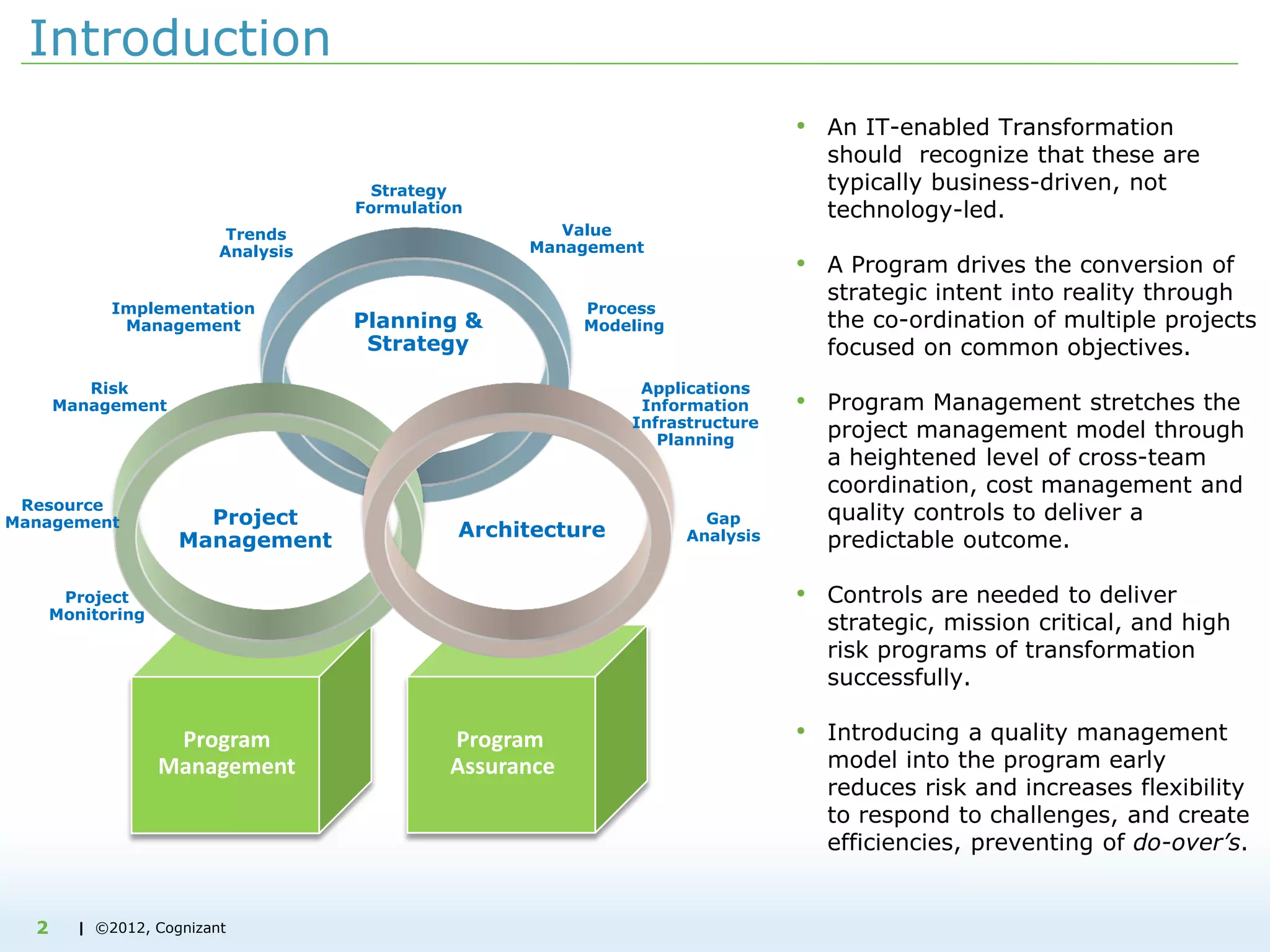 | ©2012, Cognizant
Introduction
• An IT-enabled Transformation
should recognize that these are
typically business-driven, not
technology-led.
• A Program drives the conversion of
strategic intent into reality through
the co-ordination of multiple projects
focused on common objectives.
• Program Management stretches the
project management model through
a heightened level of cross-team
coordination, cost management and
quality controls to deliver a
predictable outcome.
• Controls are needed to deliver
strategic, mission critical, and high
risk programs of transformation
successfully.
• Introducing a quality management
model into the program early
reduces risk and increases flexibility
to respond to challenges, and create
efficiencies, preventing of do-over’s.
Program
Management
Program
Assurance
Trends
Analysis
Value
Management
Planning &
Strategy
Architecture
Project
Management
Implementation
Management
Process
Modeling
Applications
Information
Infrastructure
Planning
Gap
Analysis
Project
Monitoring
Resource
Management
Risk
Management
Strategy
Formulation
2
 