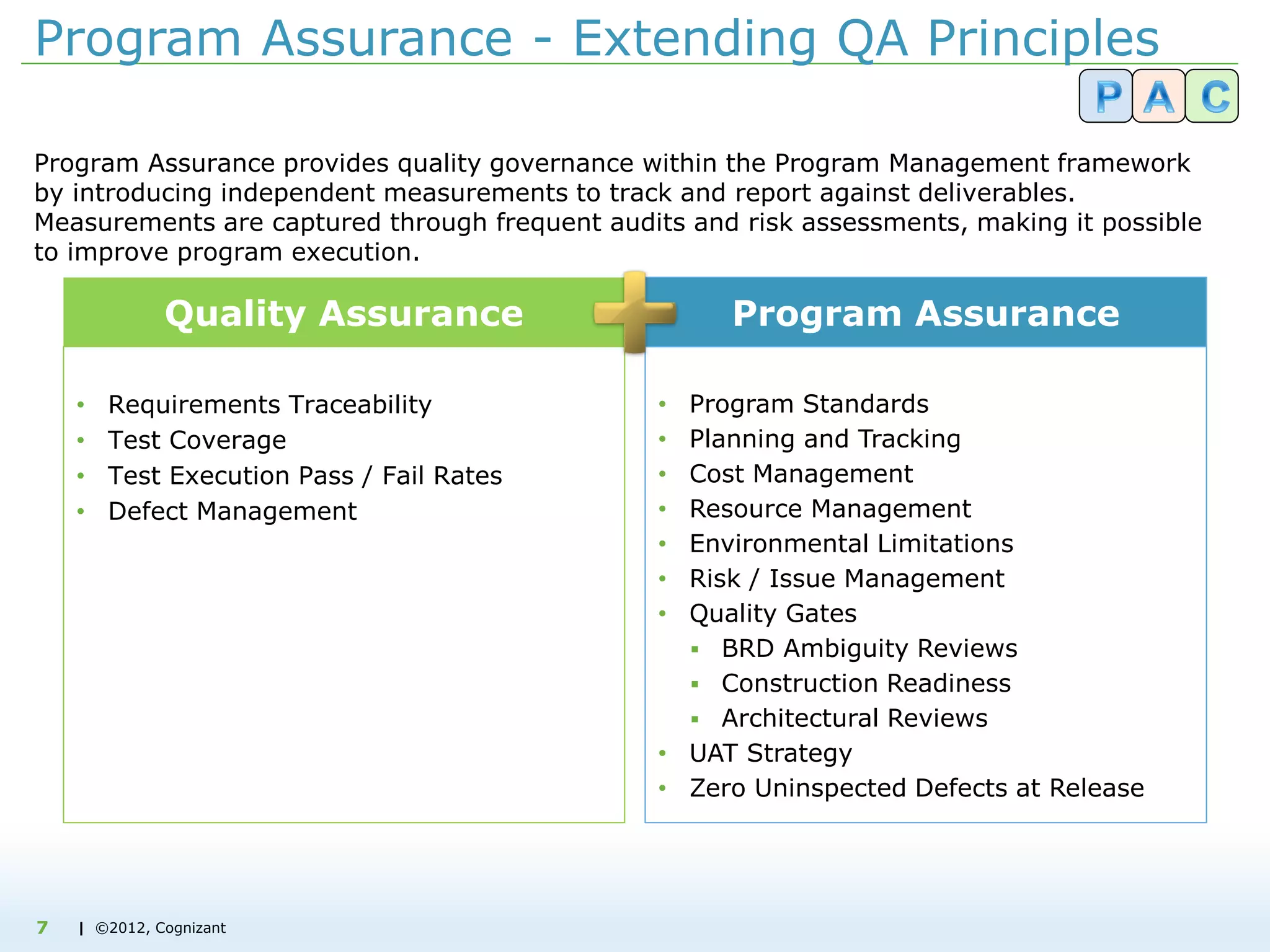 | ©2012, Cognizant
Program Assurance - Extending QA Principles
Program Assurance provides quality governance within the Program Management framework
by introducing independent measurements to track and report against deliverables.
Measurements are captured through frequent audits and risk assessments, making it possible
to improve program execution.
Quality Assurance
• Requirements Traceability
• Test Coverage
• Test Execution Pass / Fail Rates
• Defect Management
Program Assurance
• Program Standards
• Planning and Tracking
• Cost Management
• Resource Management
• Environmental Limitations
• Risk / Issue Management
• Quality Gates
 BRD Ambiguity Reviews
 Construction Readiness
 Architectural Reviews
• UAT Strategy
• Zero Uninspected Defects at Release
7
 