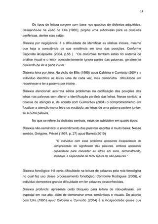 14
Os tipos de leitura surgem com base nos quadros de dislexias adquiridas.
Baseando-se na visão de Ellis (1985), propõe uma subdivisão para as dislexias
periféricas, dentre elas estão:
Dislexia por negligência: é a dificuldade de identificar as sílabas iniciais, mesmo
que haja a consciência de sua existência em uma das posições. Conforme
Capovilla &Capovilla (2004, p.56 ) ‘‘Os distúrbios também estão no sistema de
análise visual e o leitor consistentemente ignora partes das palavras, geralmente
deixando de ler a parte inicial.’’
Dislexia letra por letra: Na visão de Ellis (1995) apud Caldeira e Cumiotto (2004) o
indivíduo identifica as letras uma de cada vez, mas demonstra dificuldade em
reconhecer e ler a palavra por inteiro .
Dislexia atencional: acarreta sérios problemas na codificação das posições das
letras nas palavras sem alterar a identificação paralela das letras. Nesse sentido, a
dislexia de atenção é, de acordo com Guimarães (2004) o comprometimento em
focalizar a atenção numa letra ou vocábulo, as letras de uma palavra podem juntar-
se a outra palavra.
No que se refere às dislexias centrais, estas se subividem em quatro tipos:
Dislexia não-semântica: o entendimento das palavras escritas é muito baixa. Nesse
sentido, Grégoire, Piérart (1997, p. 27) apud Barreto(2010)
“O indivíduo com esse problema apresenta incapacidade de
compreensão do significado das palavras, embora apresente
capacidade para converter as letras em sons, demonstrando,
inclusive, a capacidade de fazer leitura de não-palavras.”
Dislexia fonológica: Há certa dificuldade na leitura de palavras pela rota fonológica
no qual faz uso desse processamento fonológico. Conforme Rodrigues (2008), o
indivíduo demonstra grande dificuldade em ler palavras desconhecidas.
Dislexia profunda: apresenta certo bloqueio para leitura de não-palavras, em
especial em voz alta, além de demonstrar erros semânticos e visuais. De acordo
com Ellis (1995) apud Caldeira e Cumiotto (2004) é a incapacidade quase que
 