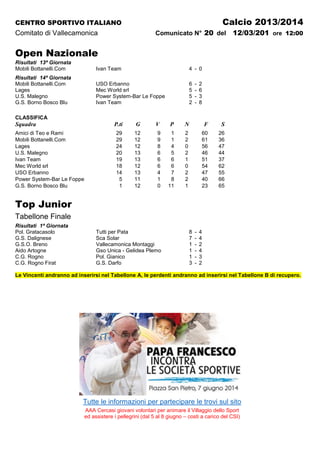 CENTRO SPORTIVO ITALIANO Calcio 2013/2014
Comitato di Vallecamonica Comunicato N° 20 del 12/03/201 ore 12:00
Open Nazionale
Risultati 13ª Giornata
Mobili Bottanelli.Com Ivan Team 4 - 0
Risultati 14ª Giornata
Mobili Bottanelli.Com USO Erbanno 6 - 2
Lages Mec World srl 5 - 6
U.S. Malegno Power System-Bar Le Foppe 5 - 3
G.S. Borno Bosco Blu Ivan Team 2 - 8
CLASSIFICA
Squadra P.ti G V P N F S
Amici di Teo e Rami 29 12 9 1 2 60 26
Mobili Bottanelli.Com 29 12 9 1 2 61 36
Lages 24 12 8 4 0 56 47
U.S. Malegno 20 13 6 5 2 46 44
Ivan Team 19 13 6 6 1 51 37
Mec World srl 18 12 6 6 0 54 62
USO Erbanno 14 13 4 7 2 47 55
Power System-Bar Le Foppe 5 11 1 8 2 40 66
G.S. Borno Bosco Blu 1 12 0 11 1 23 65
Top Junior
Tabellone Finale
Risultati 1ª Giornata
Pol. Gratacasolo Tutti per Pata 8 - 4
G.S. Dalignese Sca Solar 7 - 4
G.S.O. Breno Vallecamonica Montaggi 1 - 2
Aido Artogne Gso Unica - Gelidea Plemo 1 - 4
C.G. Rogno Pol. Gianico 1 - 3
C.G. Rogno Firat G.S. Darfo 3 - 2
Le Vincenti andranno ad inserirsi nel Tabellone A, le perdenti andranno ad inserirsi nel Tabellone B di recupero.
Tutte le informazioni per partecipare le trovi sul sito
AAA Cercasi giovani volontari per animare il Villaggio dello Sport
ed assistere i pellegrini (dal 5 al 8 giugno – costi a carico del CSI)
 