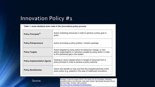 Innovation Policy #1
Source.
 