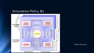 Innovation Policy #2
Source: Guy 2012
 