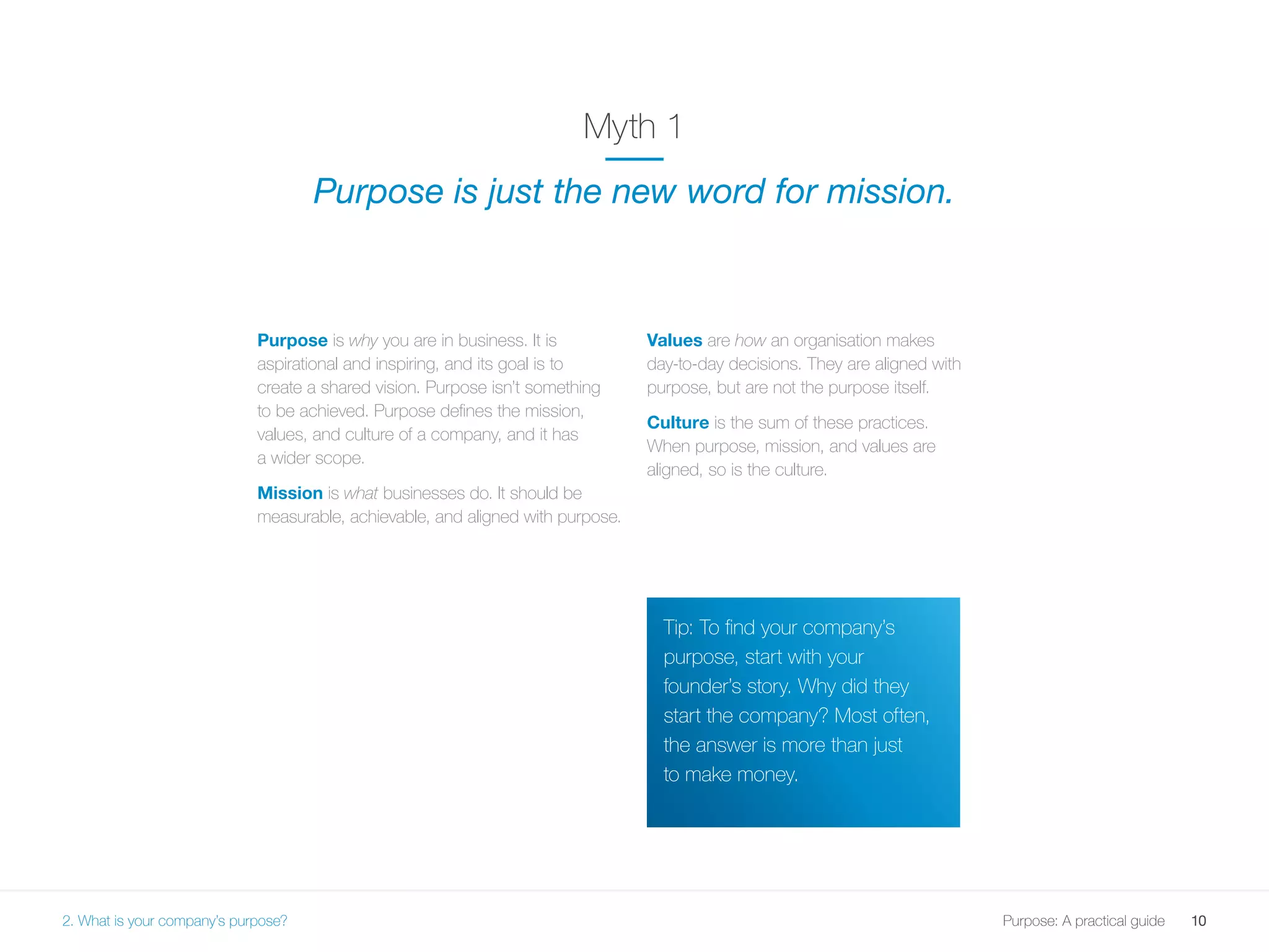 10Purpose: A practical guide
Purpose is why you are in business. It is
aspirational and inspiring, and its goal is to
create a shared vision. Purpose isn’t something
to be achieved. Purpose defines the mission,
values, and culture of a company, and it has
a wider scope.
Mission is what businesses do. It should be
measurable, achievable, and aligned with purpose.
Values are how an organisation makes
day-to-day decisions. They are aligned with
purpose, but are not the purpose itself.
Culture is the sum of these practices.
When purpose, mission, and values are
aligned, so is the culture.
Myth 1
Purpose is just the new word for mission.
Tip: To find your company’s
purpose, start with your
founder’s story. Why did they
start the company? Most often,
the answer is more than just
to make money.
2. What is your company’s purpose?
 