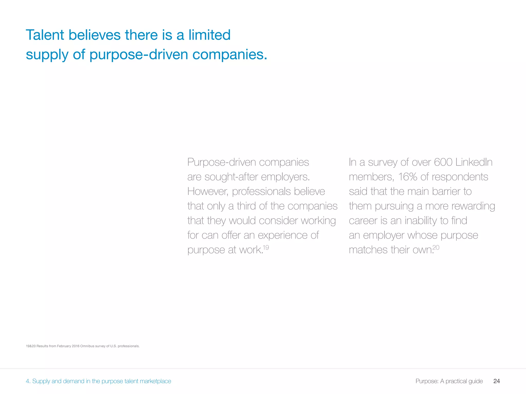 24Purpose: A practical guide
Purpose-driven companies
are sought-after employers.
However, professionals believe
that only a third of the companies
that they would consider working
for can offer an experience of
purpose at work.19
In a survey of over 600 LinkedIn
members, 16% of respondents
said that the main barrier to
them pursuing a more rewarding
career is an inability to find
an employer whose purpose
matches their own.20
Talent believes there is a limited
supply of purpose-driven companies.
1920 Results from February 2016 Omnibus survey of U.S. professionals.
4. Supply and demand in the purpose talent marketplace
 
