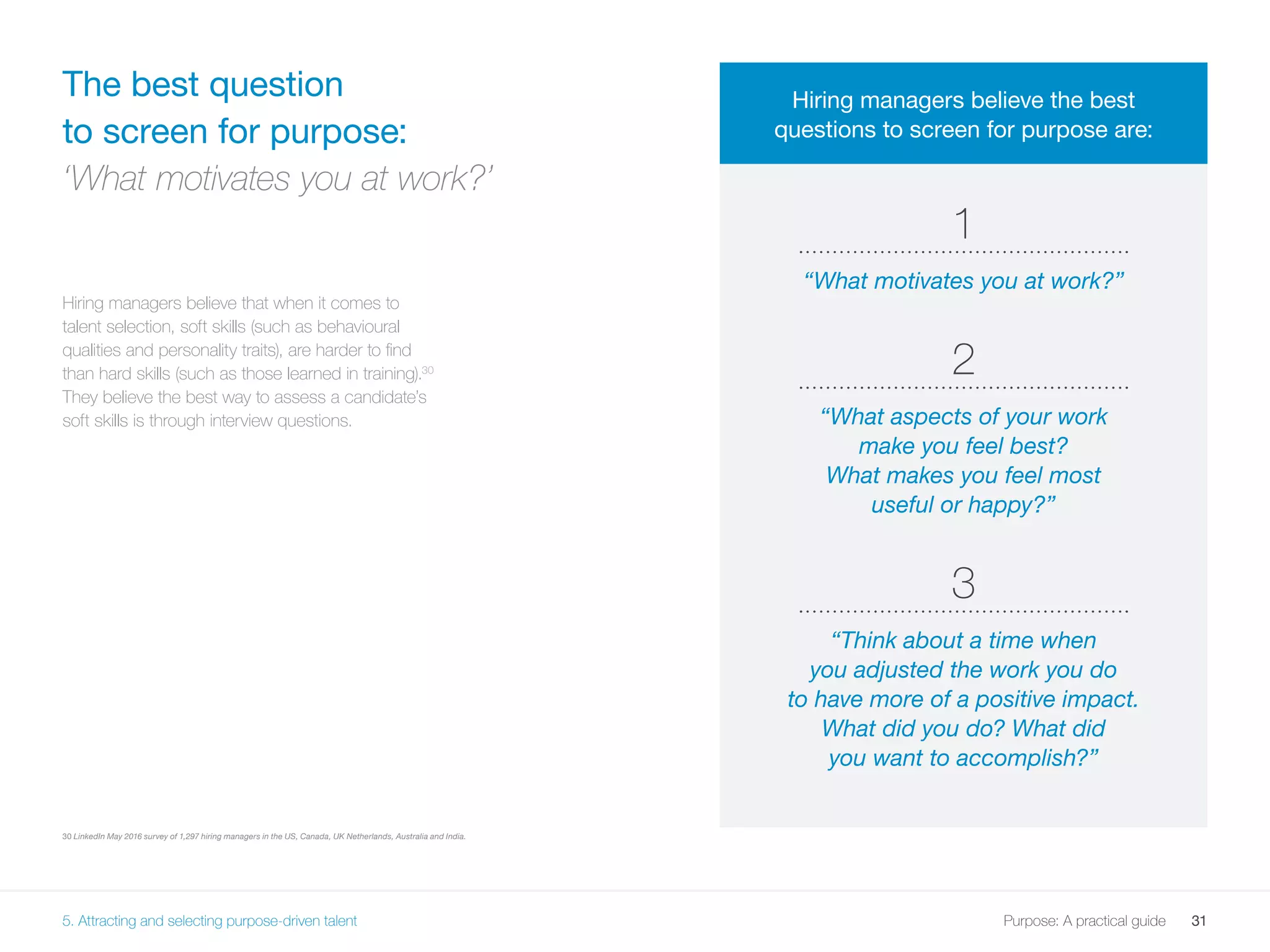 31Purpose: A practical guide
Hiring managers believe that when it comes to
talent selection, soft skills (such as behavioural
qualities and personality traits), are harder to find
than hard skills (such as those learned in training).30
They believe the best way to assess a candidate’s
soft skills is through interview questions.
The best question
to screen for purpose:
‘What motivates you at work?’
30 LinkedIn May 2016 survey of 1,297 hiring managers in the US, Canada, UK Netherlands, Australia and India.
1
“What motivates you at work?”
2
“What aspects of your work
make you feel best?
What makes you feel most
useful or happy?”
3
“Think about a time when
you adjusted the work you do
to have more of a positive impact.
What did you do? What did
you want to accomplish?”
Hiring managers believe the best
questions to screen for purpose are:
5. Attracting and selecting purpose-driven talent
 
