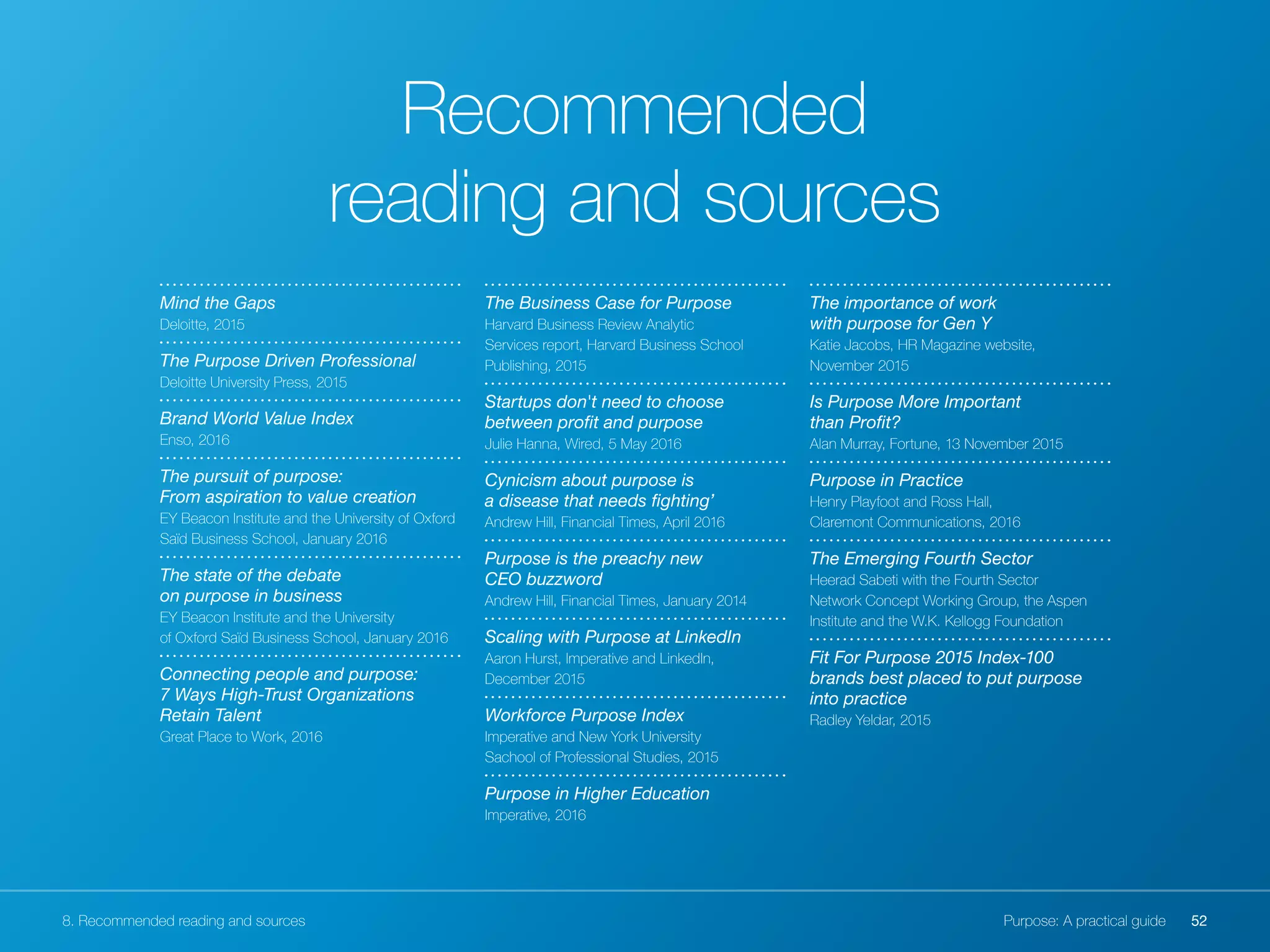 52Purpose: A practical guide8. Recommended reading and sources
Mind the Gaps
Deloitte, 2015
The Purpose Driven Professional
Deloitte University Press, 2015
Brand World Value Index
Enso, 2016
The pursuit of purpose:
From aspiration to value creation
EY Beacon Institute and the University of Oxford
Saïd Business School, January 2016
The state of the debate
on purpose in business
EY Beacon Institute and the University
of Oxford Saïd Business School, January 2016
Connecting people and purpose:
7 Ways High-Trust Organizations
Retain Talent
Great Place to Work, 2016
The Business Case for Purpose
Harvard Business Review Analytic
Services report, Harvard Business School
Publishing, 2015
Startups don't need to choose
between profit and purpose
Julie Hanna, Wired, 5 May 2016
Cynicism about purpose is
a disease that needs fighting’
Andrew Hill, Financial Times, April 2016
Purpose is the preachy new
CEO buzzword
Andrew Hill, Financial Times, January 2014
Scaling with Purpose at LinkedIn
Aaron Hurst, Imperative and LinkedIn,
December 2015
Workforce Purpose Index
Imperative and New York University
Sachool of Professional Studies, 2015
Purpose in Higher Education
Imperative, 2016
The importance of work
with purpose for Gen Y
Katie Jacobs, HR Magazine website,
November 2015
Is Purpose More Important
than Profit?
Alan Murray, Fortune, 13 November 2015
Purpose in Practice
Henry Playfoot and Ross Hall,
Claremont Communications, 2016
The Emerging Fourth Sector
Heerad Sabeti with the Fourth Sector
Network Concept Working Group, the Aspen
Institute and the W.K. Kellogg Foundation
Fit For Purpose 2015 Index-100
brands best placed to put purpose
into practice
Radley Yeldar, 2015
Recommended
reading and sources
 