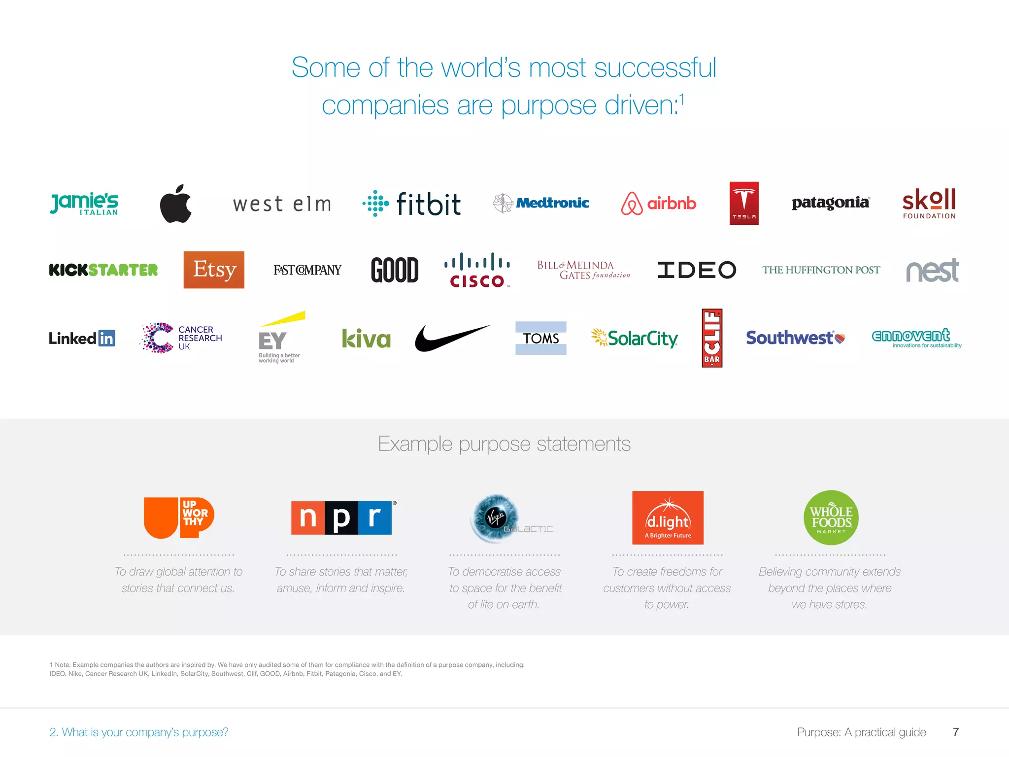 7Purpose: A practical guide
Some of the world’s most successful
companies are purpose driven:1
Example purpose statements
1 Note: Example companies the authors are inspired by. We have only audited some of them for compliance with the definition of a purpose company, including:
IDEO, Nike, Cancer Research UK, LinkedIn, SolarCity, Southwest, Clif, GOOD, Airbnb, Fitbit, Patagonia, Cisco, and EY.
To draw global attention to
stories that connect us.
To share stories that matter,
amuse, inform and inspire.
To democratise access
to space for the benefit
of life on earth.
To create freedoms for
customers without access
to power.
Believing community extends
beyond the places where
we have stores.
2. What is your company’s purpose?
 