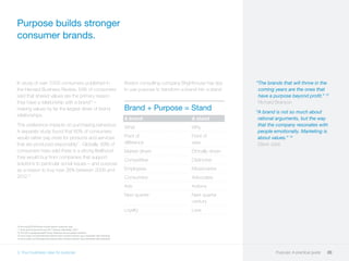 Purpose builds stronger
consumer brands.
3. Your business case for purpose
10 hbr.org/2012/05/three-myths-about-customer-eng
11 Trust and Purpose Survey 2011, Burson-Marsteller, 2011
12 The 2012 goodpurpose® study, Edelman annual global research
13 www.virgin.com/entrepreneur/steve-jobs-richard-branson-guy-kawasaki-talk-branding
14 www.virgin.com/entrepreneur/steve-jobs-richard-branson-guy-kawasaki-talk-branding
In study of over 7,000 consumers published in
the Harvard Business Review, 64% of consumers
said that shared values are the primary reason
they have a relationship with a brand10
–
making values by far the largest driver of brand
relationships.
This preference impacts on purchasing behaviour.
A separate study found that 80% of consumers
would rather pay more for products and services
that are produced responsibly11
. Globally, 89% of
consumers have said there is a strong likelihood
they would buy from companies that support
solutions to particular social issues – and purpose
as a reason to buy rose 26% between 2008 and
2012.12
Brand + Purpose = Stand
A brand	 A stand
What	Why
Point of 	 Point of
difference	 view
Market driven	 Ethically driven
Competitive	Distinctive
Employees	Missionaries
Consumers	Advocates
Ads	Actions
Next quarter	 Next quarter
	century
Loyalty	Love
“The brands that will thrive in the
coming years are the ones that
have a purpose beyond profit.” 13
Richard Branson
“A brand is not so much about
rational arguments, but the way
that the company resonates with
people emotionally. Marketing is
about values.” 14
Steve Jobs
Boston consulting company Brighthouse has tips
to use purpose to transform a brand into a stand:
20Purpose: A practical guide
 