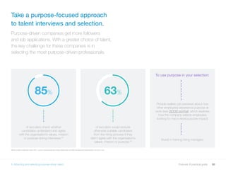 30Purpose: A practical guide
2829 LinkedIn Fulfillment Study 2016 – survey conducted among 3,000 professionals and 500 recruiters/HR professionals in the UK in July
of recruiters check whether
candidates understand and agree
with the organisation’s values, mission
or purpose during interviews.28
of recruiters would exclude
otherwise suitable candidates
from the hiring process if they
didn’t agree with the organisation’s
values, mission or purpose.29
85% 63%
Provide realistic job previews about how
other employees experience purpose at
work (see GOOD portrait, which explores
how the company selects employees
looking for macro-level purpose impact)
 Invest in training hiring managers
To use purpose in your selection:
Take a purpose-focused approach
to talent interviews and selection.
Purpose-driven companies get more followers
and job applications. With a greater choice of talent,
the key challenge for these companies is in
selecting the most purpose-driven professionals.
5. Attracting and selecting purpose-driven talent
 