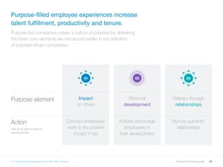 38Purpose: A practical guide
Purpose-filled employee experiences increase
talent fulfillment, productivity and tenure.
Purpose-led companies create a culture of purpose by delivering
the three core elements we introduced earlier in our definition
of purpose-driven companies.
6. Creating employee experiences filled with purpose
030201
Purpose element
Action
Click on an action to find out
how they do this.
Impact
on others
Connect employees’
work to the positive
impact it has
Personal
development
Actively encourage
employees in
their development
Delivery through
relationships
Nurture authentic
relationships
 