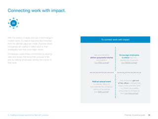 39Purpose: A practical guide
With the division of tasks and use of technology in
modern work, it’s easy to become disconnected
from the ultimate value we create. Purpose-driven
companies are careful to reflect back to their
employees how their work helps others.
Companies create these connections by sharing
data and stories that bring their purpose to life,
and by helping employees witness the impact of
their work.
Connecting work with impact.
To connect work with impact
Use your intranet to
deliver purposeful stories
and statistics
(see Fitbit portrait)
Encourage employees
to share their own
experiences of purpose
(see GOOD portrait)
Help employees get out
of the office to witness their
impact in the world first-hand
– or, if that’s not possible,
bring evidence of impact to
them (see Kiva portrait)
Hold an annual event
to evaluate, reflect on
and celebrate the company’s
delivery of its purpose
(see IDEO portrait)
01
6. Creating employee experiences filled with purpose
 