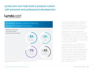45Purpose: A practical guide
According to 62% of learning and development
professionals, managers lead the way when it
comes to developing a learning culture35
– so
it’s important that this segment of your workforce
understands why and how to develop talent.
Organisations with high quality leadership
programmes are 7.4% more likely to have highly
engaged leaders who are inclined to stay with
the organisation. Every leader needs to know how
to coach, have good material, and set time aside
to commit to coaching. Lynda is a great resource
for strong teaching materials.
LinkedIn’s Lynda.com is an excellent resource
for strong teaching materials. Lynda.com is a
leading online learning platform that provides
thousands of online courses for targeted support
in helping employees to reach their full potential.
Lynda.com’s content is taught by experts from
the field, filmed in our studios and produced to
the highest pedagogical standards. With every
course accessible on demand, on any device
to every employee, Lynda.com is designed to
foster a culture of learning.
Lynda.com can help build a purpose culture
with personal and professional development.
35 Bersin  Associates, High-Impact Learning Culture, The 40 Best Practices for Creating an Empowered Enterprise
36 Imperative 2015 Workforce Purpose Index
+51%
Customer
satisfaction
+56%
Time to
market
+79%
Employee
productivity
+42%
Customer
responsiveness
Business outcomes
from high-impact
learning environments36
As research proves, a culture of learning
and growth is great for business:
6. Creating employee experiences filled with purpose
®
 