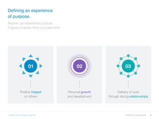 5Purpose: A practical guide
Defining an experience
of purpose.
Anyone can experience purpose.
Purpose includes three core elements:
2. What is your company’s purpose?
Delivery of work
through strong relationships
Positive impact
on others
Personal growth
and development
01 0302
 