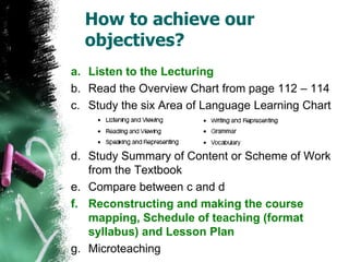 How to achieve our
objectives?
a. Listen to the Lecturing
b. Read the Overview Chart from page 112 – 114
c. Study the six Area of Language Learning Chart
d. Study Summary of Content or Scheme of Work
from the Textbook
e. Compare between c and d
f. Reconstructing and making the course
mapping, Schedule of teaching (format
syllabus) and Lesson Plan
g. Microteaching
 