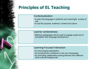 Principles of EL Teaching
Contextualization
• to learn the language in authentic and meaningful context of
use.
• to suit the purpose, audience, context and culture
Learner centeredness
• Effective pedagogies will be used to engage pupils and to
strengthen their language development.
Learning-Focused Interaction
• by encouraging participation
• by boosting their confidence in the use of language
• by promoting collaboration among learners from different
socio-cultural backgrounds
 