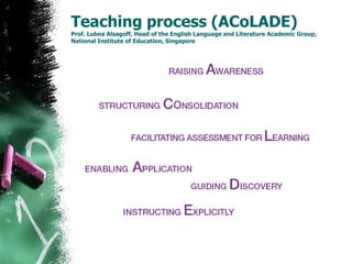 Teaching process (ACoLADE)
Prof. Lubna Alsagoff, Head of the English Language and Literature Academic Group,
National Institute of Education, Singapore
 