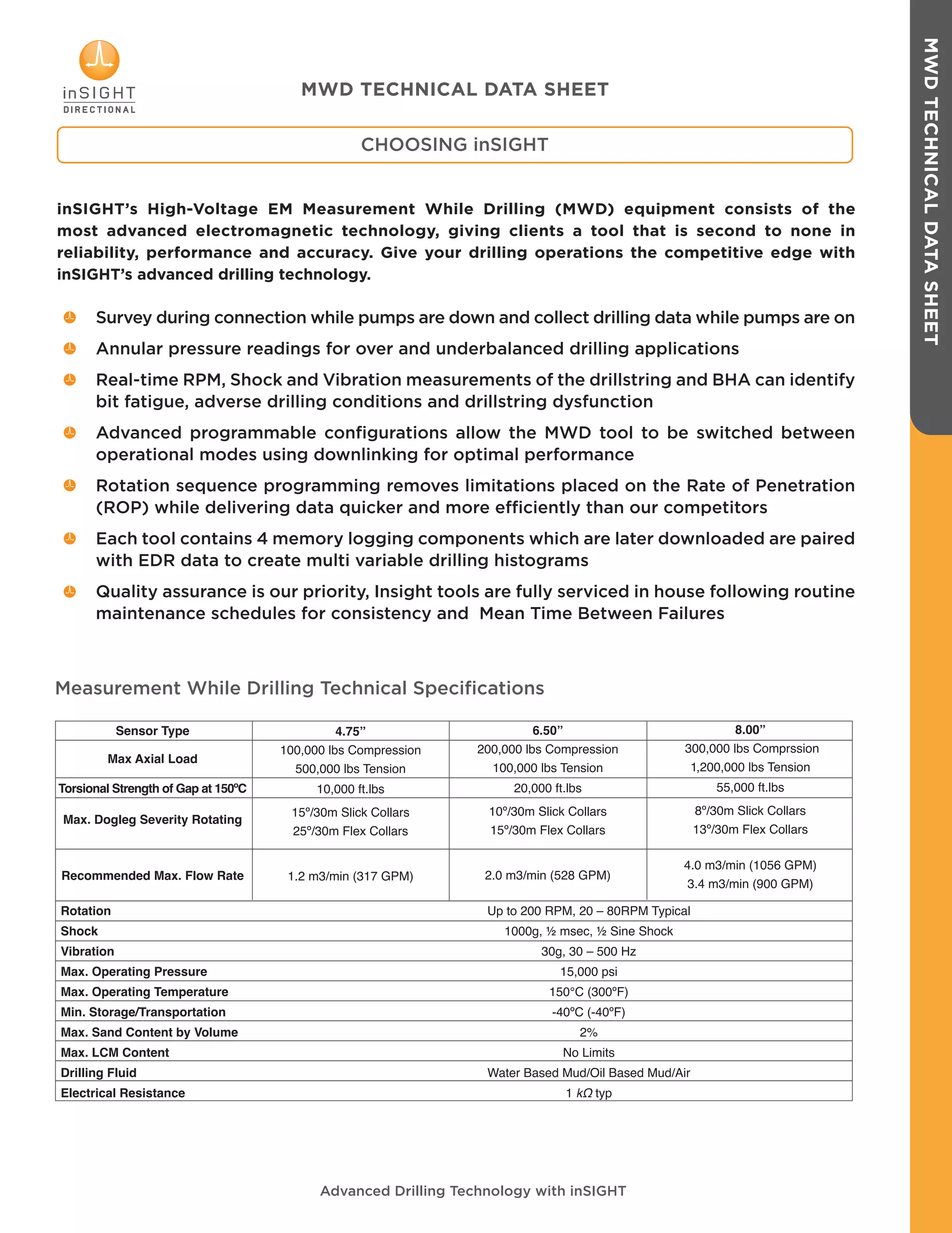 MWDTECHNICALDATASHEET
inSIGHT’s High-Voltage EM Measurement While Drilling (MWD) equipment consists of the
most advanced electromagnetic technology, giving clients a tool that is second to none in
reliability, performance and accuracy. Give your drilling operations the competitive edge with
inSIGHT’s advanced drilling technology.
Survey during connection while pumps are down and collect drilling data while pumps are on
Annular pressure readings for over and underbalanced drilling applications
Real-time RPM, Shock and Vibration measurements of the drillstring and BHA can identify
bit fatigue, adverse drilling conditions and drillstring dysfunction
Advanced programmable configurations allow the MWD tool to be switched between
operational modes using downlinking for optimal performance
Rotation sequence programming removes limitations placed on the Rate of Penetration
(ROP) while delivering data quicker and more efficiently than our competitors
Each tool contains 4 memory logging components which are later downloaded are paired
with EDR data to create multi variable drilling histograms
Quality assurance is our priority, Insight tools are fully serviced in house following routine
maintenance schedules for consistency and Mean Time Between Failures
Advanced Drilling Technology with inSIGHT
CHOOSING inSIGHT
Sensor Type
Max Axial Load
Torsional Strength of Gap at 150ºC
Max. Dogleg Severity Rotating
Recommended Max. Flow Rate
Rotation
Shock
Vibration
Max. Operating Pressure
Max. Operating Temperature
Min. Storage/Transportation
Max. Sand Content by Volume
Max. LCM Content
Drilling Fluid
Electrical Resistance
Up to 200 RPM, 20 – 80RPM Typical
1000g, ½ msec, ½ Sine Shock
30g, 30 – 500 Hz
15,000 psi
150°C (300ºF)
-40ºC (-40ºF)
2%
No Limits
Water Based Mud/Oil Based Mud/Air
1 kΩ typ
4.75”
100,000 lbs Compression
500,000 lbs Tension
10,000 ft.lbs
15º/30m Slick Collars
25º/30m Flex Collars
1.2 m3/min (317 GPM)
6.50”
200,000 lbs Compression
100,000 lbs Tension
20,000 ft.lbs
10º/30m Slick Collars
15º/30m Flex Collars
2.0 m3/min (528 GPM)
8.00”
300,000 lbs Comprssion
1,200,000 lbs Tension
55,000 ft.lbs
8º/30m Slick Collars
13º/30m Flex Collars
4.0 m3/min (1056 GPM)
3.4 m3/min (900 GPM)
Measurement While Drilling Technical Specifications
MWD TECHNICAL DATA SHEET
 