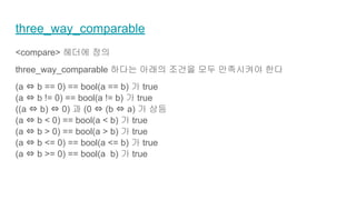 three_way_comparable
<compare> 헤더에 정의
three_way_comparable 하다는 아래의 조건을 모두 만족시켜야 한다
(a ⇔ b == 0) == bool(a == b) 가 true
(a ⇔ b != 0) == bool(a != b) 가 true
((a ⇔ b) ⇔ 0) 과 (0 ⇔ (b ⇔ a) 가 상등
(a ⇔ b < 0) == bool(a < b) 가 true
(a ⇔ b > 0) == bool(a > b) 가 true
(a ⇔ b <= 0) == bool(a <= b) 가 true
(a ⇔ b >= 0) == bool(a b) 가 true
 