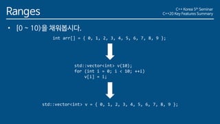 C++20 Key Features Summary | PDF