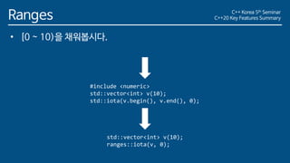 C++20 Key Features Summary | PDF