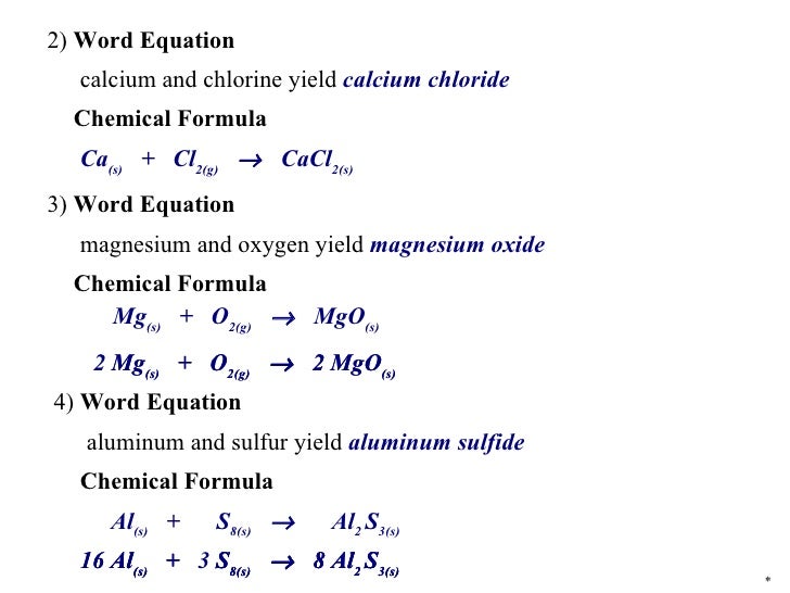 C20 Review Unit 02 Chemical Reactions