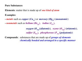 Elements : matter that is made up of one kind of atom   Examples :  -  metals  such as  copper  ( Cu (s) )  or mercury  ( Hg (l) ) ( monatomic )   -  nonmetals  such as  helium  ( He (g) ),  oxygen  ( O 2(g) )( diatomic ) ,  ozone  ( O 3(g) )  ( triatomic ) ,  iodine  ( I 2(s) ) ,   sulfur  ( S 8(s) ) ,   phosphorous  ( P 4(s) ) ( polyatomic )   Compounds : substances that are made up of  groups of elements chemically bonded and arranged in a specific manner   Pure Substances   