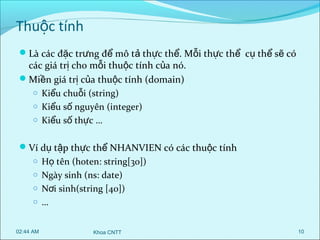 Thuộc tính
Là các đặc trưng để mô tả thực thể. Mỗi thực thể cụ thể sẽ có

các giá trị cho mỗi thuộc tính của nó.
Miền giá trị của thuộc tính (domain)
o Kiểu chuỗi (string)
o Kiểu số nguyên (integer)
o Kiểu số thực …

Ví dụ tập thực thể NHANVIEN có các thuộc tính
o Họ tên (hoten: string[30])
o Ngày sinh (ns: date)
o Nơi sinh(string [40])
o …

02:44 AM

Khoa CNTT

10

 