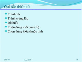 Qui tắc thiết kế
Chính xác
Tránh trùng lặp
Dễ hiểu
Chọn đúng mối quan hệ
Chọn đúng kiểu thuộc tính

02:44 AM

Khoa CNTT

38

 