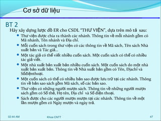 Cơ sở dữ liệu

BT 2

Hãy xây dựng lược đồ ER cho CSDL “THƯ VIỆN”, dựa trên mô tả sau:

 Thư viện được chia ra thành các nhánh. Thông tin về mỗi nhánh gồm có

Mã nhánh, Tên nhánh và Địa chỉ.
 Mỗi cuốn sách trong thư viện có các thông tin về Mã sách, Tên sách Nhà
xuất bản và Tác giả…
 Một tác giả có thể viết nhiều cuốn sách. Một cuốn sách có thể có nhiều
tác giả viết.
 Một nhà xuất bản xuất bản nhiều cuốn sách. Một cuốn sách do một nhà
xuất bản xuất bản. Thông tin về Nhà xuất bản gồm có Tên, Địachỉ và
Sốđiệnthoại.
 Một cuốn sách có thể có nhiều bản sao được lưu trữ tại các nhánh. Thông
tin về bản sao sách gồm Mã sách, số các bản sao.
 Thư viện có những người mượn sách. Thông tin về những người mượn
sách gồm có Số thẻ, Họ tên, Địa chỉ và Số điện thoại.
 Sách được cho các người mượn mượn tại các nhánh. Thông tin về một
lần mượn gồm có Ngày mượn và ngày trả.
02:44 AM

Khoa CNTT

47

 