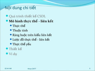 Nội dung chi tiết
Quá trình thiết kế CSDL
Mô hình thự c thể - liên kế t
Thực thể
Thuộc tính
Ràng buộc trên kiểu liên kết
Lược đồ thực thể - liên kết
Thực thể yếu
Thiết kế
Ví dụ

02:44 AM

Khoa CNTT

5

 