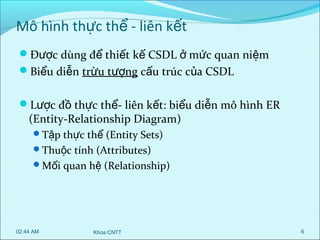 Mô hình thực thể - liên kết
Được dùng để thiết kế CSDL ở mức quan niệm
Biểu diễn trừu tượng cấu trúc của CSDL
Lược đồ thực thể- liên kết: biểu diễn mô hình ER

(Entity-Relationship Diagram)
Tập thực thể (Entity Sets)
Thuộc tính (Attributes)
Mối quan hệ (Relationship)

02:44 AM

Khoa CNTT

6

 