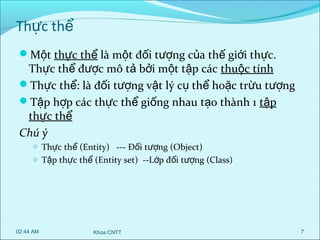 Thực thể
Một thực thể là một đối tượng của thế giới thực.

Thực thể được mô tả bởi một tập các thuộc tính
Thực thể: là đối tượng vật lý cụ thể hoặc trừu tượng
Tập hợp các thực thể giống nhau tạo thành 1 tập
thực thể
Chú ý
o Thực thể (Entity) --- Đối tượng (Object)
o Tập thực thể (Entity set) --Lớp đối tượng (Class)

02:44 AM

Khoa CNTT

7

 