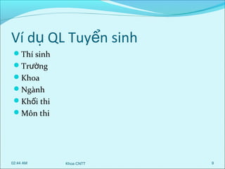 Ví dụ QL Tuyển sinh
Thí sinh
Trường
Khoa
Ngành
Khối thi
Môn thi

02:44 AM

Khoa CNTT

9

 