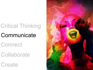 Critical Thinking<br />Communicate<br />Connect<br />Collaborate<br />Create<br />