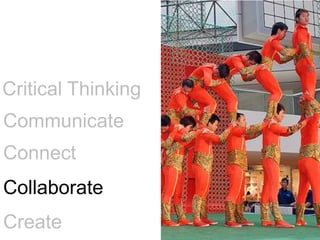 Critical Thinking<br />Communicate<br />Connect<br />Collaborate<br />Create<br />