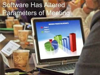 Software Has Altered <br />Parameters of Meeting<br />