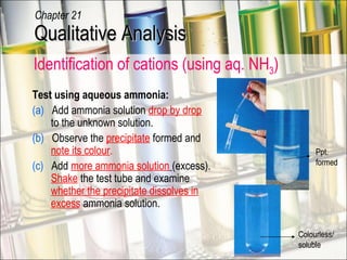 Identification of cations (using aq. NH 3 ) Test using aqueous ammonia: (a)   Add ammonia solution  drop by drop   to the unknown solution. (b)   Observe the  precipitate  formed and   note its colour . (c)   Add  more ammonia solution   (excess).    Shake  the test tube and examine   whether the precipitate dissolves in   excess  ammonia solution.  Qualitative Analysis Chapter 21 Ppt. formed Colourless/ soluble 