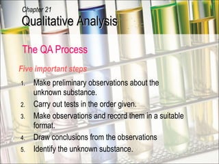 The QA Process Make preliminary observations about the  unknown substance. Carry out tests in the order given. Make observations and record them in a suitable format. Draw conclusions from the observations Identify the unknown substance. Five important steps Qualitative Analysis Chapter 21 