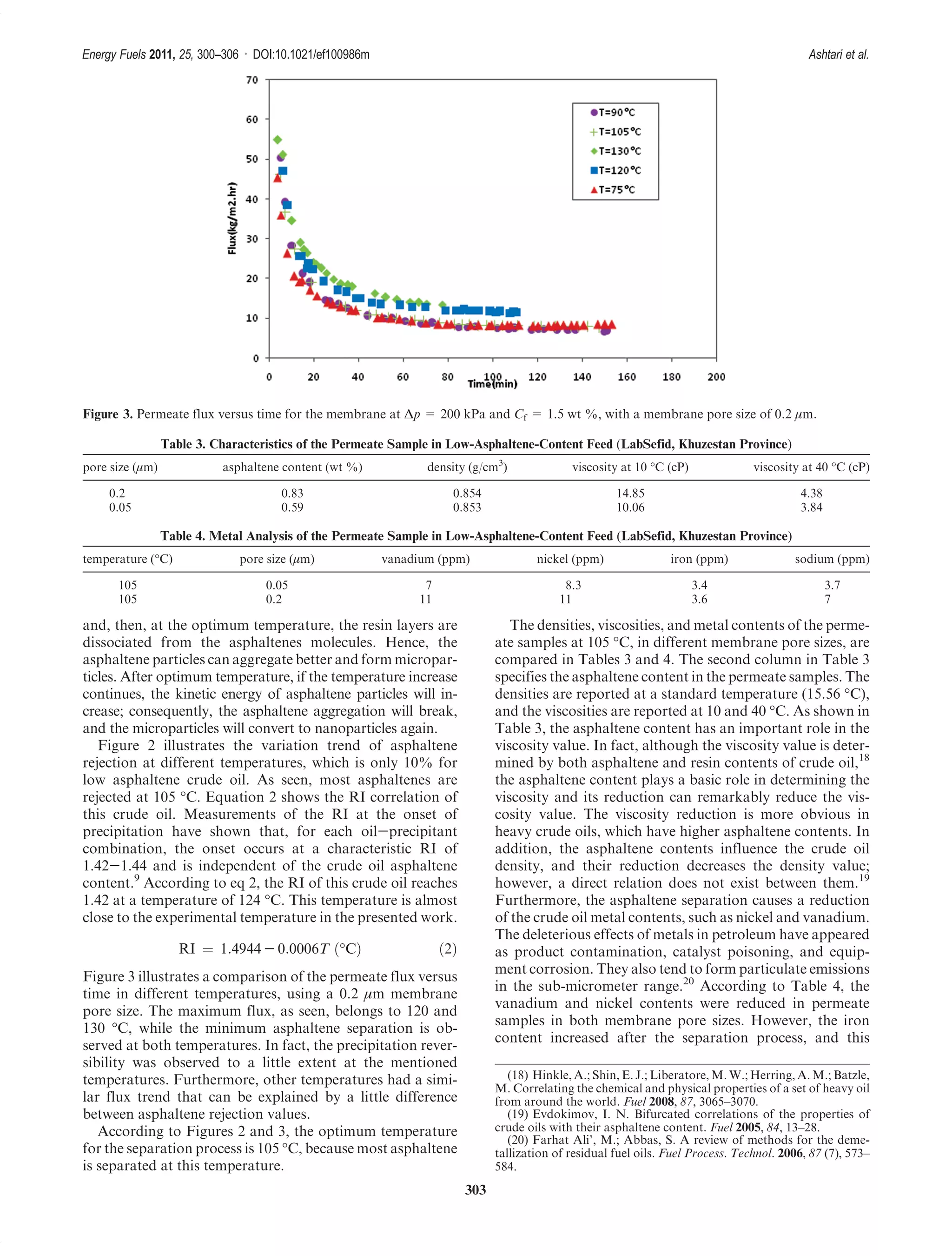 303
Energy Fuels 2011, 25, 300–306 : DOI:10.1021/ef100986m Ashtari et al.
and, then, at the optimum temperature, the resin layers are
dissociated from the asphaltenes molecules. Hence, the
asphaltene particles can aggregate better and form micropar-
ticles. After optimum temperature, if the temperature increase
continues, the kinetic energy of asphaltene particles will in-
crease; consequently, the asphaltene aggregation will break,
and the microparticles will convert to nanoparticles again.
Figure 2 illustrates the variation trend of asphaltene
rejection at different temperatures, which is only 10% for
low asphaltene crude oil. As seen, most asphaltenes are
rejected at 105 °C. Equation 2 shows the RI correlation of
this crude oil. Measurements of the RI at the onset of
precipitation have shown that, for each oil-precipitant
combination, the onset occurs at a characteristic RI of
1.42-1.44 and is independent of the crude oil asphaltene
content.9
According to eq 2, the RI of this crude oil reaches
1.42 at a temperature of 124 °C. This temperature is almost
close to the experimental temperature in the presented work.
RI ¼ 1:4944 - 0:0006T ð°CÞ ð2Þ
Figure 3 illustrates a comparison of the permeate flux versus
time in different temperatures, using a 0.2 μm membrane
pore size. The maximum flux, as seen, belongs to 120 and
130 °C, while the minimum asphaltene separation is ob-
served at both temperatures. In fact, the precipitation rever-
sibility was observed to a little extent at the mentioned
temperatures. Furthermore, other temperatures had a simi-
lar flux trend that can be explained by a little difference
between asphaltene rejection values.
According to Figures 2 and 3, the optimum temperature
for the separation process is 105 °C, because most asphaltene
is separated at this temperature.
The densities, viscosities, and metal contents of the perme-
ate samples at 105 °C, in different membrane pore sizes, are
compared in Tables 3 and 4. The second column in Table 3
specifies the asphaltene content in the permeate samples. The
densities are reported at a standard temperature (15.56 °C),
and the viscosities are reported at 10 and 40 °C. As shown in
Table 3, the asphaltene content has an important role in the
viscosity value. In fact, although the viscosity value is deter-
mined by both asphaltene and resin contents of crude oil,18
the asphaltene content plays a basic role in determining the
viscosity and its reduction can remarkably reduce the vis-
cosity value. The viscosity reduction is more obvious in
heavy crude oils, which have higher asphaltene contents. In
addition, the asphaltene contents influence the crude oil
density, and their reduction decreases the density value;
however, a direct relation does not exist between them.19
Furthermore, the asphaltene separation causes a reduction
of the crude oil metal contents, such as nickel and vanadium.
The deleterious effects of metals in petroleum have appeared
as product contamination, catalyst poisoning, and equip-
ment corrosion. They also tend to form particulate emissions
in the sub-micrometer range.20
According to Table 4, the
vanadium and nickel contents were reduced in permeate
samples in both membrane pore sizes. However, the iron
content increased after the separation process, and this
Figure 3. Permeate flux versus time for the membrane at Δp = 200 kPa and Cf = 1.5 wt %, with a membrane pore size of 0.2 μm.
Table 3. Characteristics of the Permeate Sample in Low-Asphaltene-Content Feed (LabSefid, Khuzestan Province)
pore size (μm) asphaltene content (wt %) density (g/cm3
) viscosity at 10 °C (cP) viscosity at 40 °C (cP)
0.2 0.83 0.854 14.85 4.38
0.05 0.59 0.853 10.06 3.84
Table 4. Metal Analysis of the Permeate Sample in Low-Asphaltene-Content Feed (LabSefid, Khuzestan Province)
temperature (°C) pore size (μm) vanadium (ppm) nickel (ppm) iron (ppm) sodium (ppm)
105 0.05 7 8.3 3.4 3.7
105 0.2 11 11 3.6 7
(18) Hinkle, A.; Shin, E. J.; Liberatore, M. W.; Herring, A. M.; Batzle,
M. Correlating the chemical and physical properties of a set of heavy oil
from around the world. Fuel 2008, 87, 3065–3070.
(19) Evdokimov, I. N. Bifurcated correlations of the properties of
crude oils with their asphaltene content. Fuel 2005, 84, 13–28.
(20) Farhat Ali’, M.; Abbas, S. A review of methods for the deme-
tallization of residual fuel oils. Fuel Process. Technol. 2006, 87 (7), 573–
584.
 