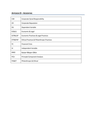APPENDIX D – ACRONYMS
CSR Corporate Social Responsibility
CR Corporate Reputation
DV Dependent Variable
EC&LG Economic & Legal
ECP&LGP Economic Practices & Legal Practices
ETP&PHP Ethical Practices & Philanthropic Practices
FC Financial Crisis
IV Independent Variable
KMO Kaiser-Meyer-Olkin
PCA Principle Component Analysis
PH&ET Philanthropic & Ethical
 