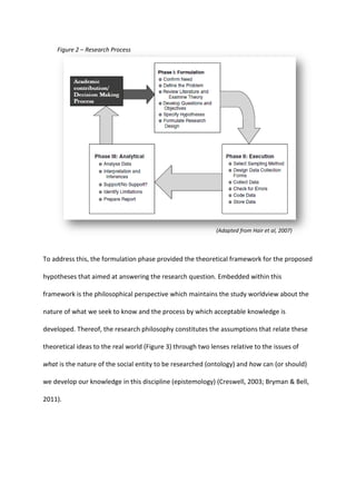 To address this, the formulation phase provided the theoretical framework for the proposed
hypotheses that aimed at answering the research question. Embedded within this
framework is the philosophical perspective which maintains the study worldview about the
nature of what we seek to know and the process by which acceptable knowledge is
developed. Thereof, the research philosophy constitutes the assumptions that relate these
theoretical ideas to the real world (Figure 3) through two lenses relative to the issues of
what is the nature of the social entity to be researched (ontology) and how can (or should)
we develop our knowledge in this discipline (epistemology) (Creswell, 2003; Bryman & Bell,
2011).
(Adapted from Hair et al, 2007)
Figure 2 – Research Process
 