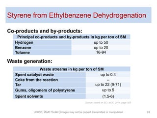 Styrene from Ethylbenzene Dehydrogenation
Co-products and by-products:
Waste generation:
UNIDO│IAMC Toolkit│Images may not be copied, transmitted or manipulated 24
Source: based on EC LVOC, 2014, page 505
Principal co-products and by-products in kg per ton of SM
Hydrogen up to 50
Benzene up to 20
Toluene 16-94
Waste streams in kg per ton of SM
Spent catalyst waste up to 0.4
Coke from the reaction --
Tar up to 22 (9-71)
Gums, oligomers of polystyrene up to 5
Spent solvents (1.5-6)
 