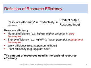 Definition of Resource Efficiency
Resource efficiency
 Material efficiency (e.g. kg/kg): higher potential in core
techniques
 Energy efficiency (e.g. kg/kWh): higher potential in peripheral
techniques
 Work efficiency (e.g. kg/personnel hour)
 Plant efficiency (e.g. kg/plant hour)
The amount of resources used is the basis of resource
efficiency.
UNIDO│IAMC Toolkit│Images may not be copied, transmitted or manipulated 5
Resource efficiency* = Productivity
Product output
Resource input
=
*at full load
 