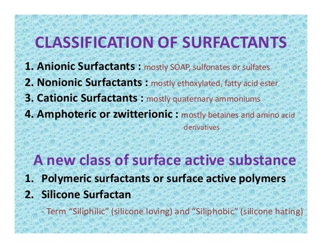 Surfactant Chart