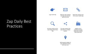 Zap Daily Best
Practices
Log in each day Add your new contacts
into Zap and send the
welcome email
Send new contacts your
link to your mobile app
Set new contacts up for
new listings alerts from
Zap
Put new contacts and
new leads on a follow-
up plan.
Update out-of-
compliance broker
leads and complete
daily follow-ups.
Add property insights to
your website for every
home you tour.
 