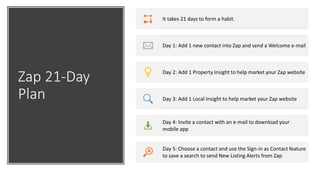 Zap 21-Day
Plan
It takes 21 days to form a habit.
Day 1: Add 1 new contact into Zap and send a Welcome e-mail
Day 2: Add 1 Property Insight to help market your Zap website
Day 3: Add 1 Local Insight to help market your Zap website
Day 4: Invite a contact with an e-mail to download your
mobile app
Day 5: Choose a contact and use the Sign-in as Contact feature
to save a search to send New Listing Alerts from Zap
 