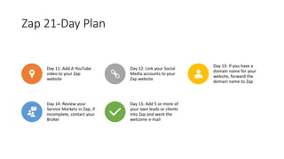 Zap 21-Day Plan
Day 11: Add A YouTube
video to your Zap
website
Day 12: Link your Social
Media accounts to your
Zap website
Day 13: If you have a
domain name for your
website, forward the
domain name to Zap
Day 14: Review your
Service Markets in Zap; if
incomplete, contact your
Broker
Day 15: Add 5 or more of
your own leads or clients
into Zap and went the
welcome e-mail
 
